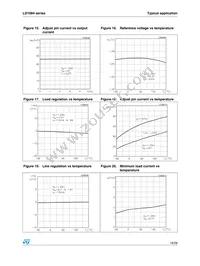 LD1084D2M90R Datasheet Page 19