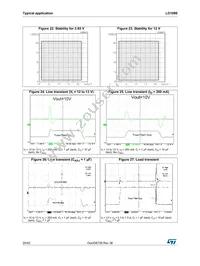 LD1086DT15R Datasheet Page 20