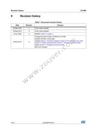 LD1580P2T-R Datasheet Page 16