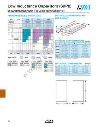 LD18ZC225KAB2A Datasheet Page 4