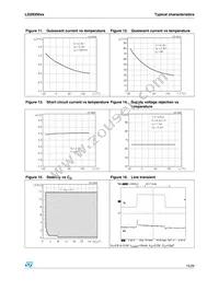 LD29300D2M50 Datasheet Page 15