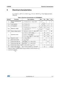 LD29300P2MTR Datasheet Page 7