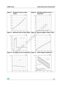 LD2981ABM38TR Datasheet Page 11
