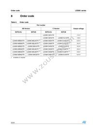 LD2981ABM38TR Datasheet Page 20