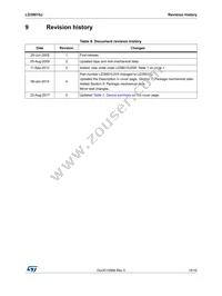 LD39015J25R Datasheet Page 15