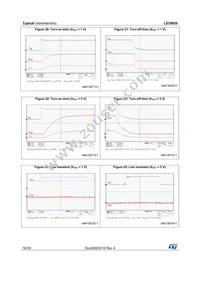 LD39020ADTPU28R Datasheet Page 16