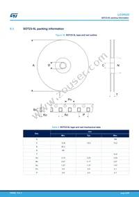 LD39020DTPU25R Datasheet Page 23