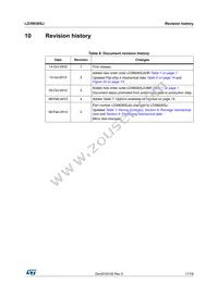 LD39030SJ12R Datasheet Page 17