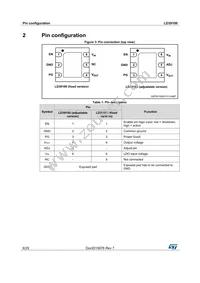 LD39100PU12R Datasheet Page 6