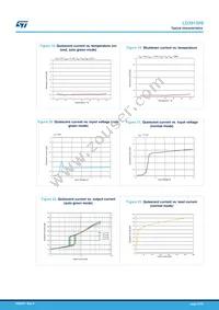 LD39130SPU25R Datasheet Page 13