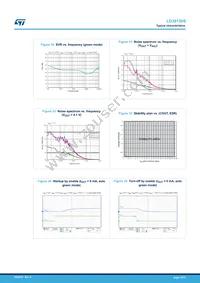 LD39130SPU25R Datasheet Page 15