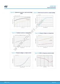 LD39130SPU31R Datasheet Page 13