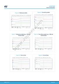 LD39130SPU31R Datasheet Page 15