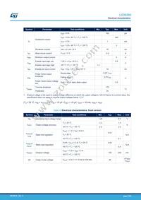 LD39200PUR Datasheet Page 7