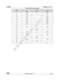 LD39300DT33-R Datasheet Page 15