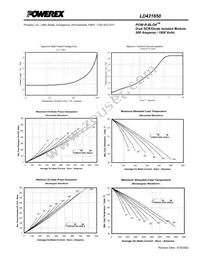 LD421850 Datasheet Page 4