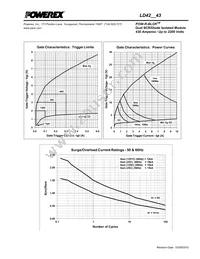 LD422243 Datasheet Page 5