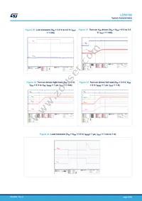 LD56100DPU30R Datasheet Page 12
