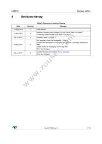 LD59015C25R Datasheet Page 17