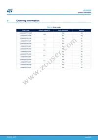 LD59030DTPU30R Datasheet Page 20