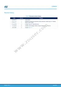 LD59030DTPU30R Datasheet Page 21