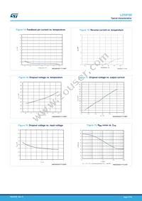 LD59100PUR Datasheet Page 11