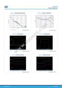 LD59100PUR Datasheet Page 12