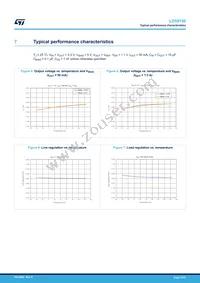 LD59150PURY Datasheet Page 10