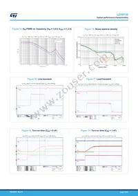 LD59150PURY Datasheet Page 12