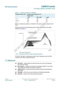 LD6815TD/36P Datasheet Page 16