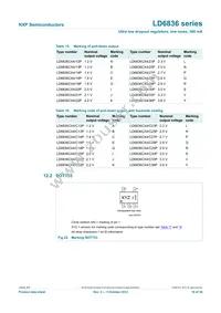 LD6836TD/21HH Datasheet Page 16