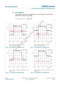 LD6935L/3333PX Datasheet Page 11