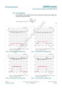 LD6935L/3333PX Datasheet Page 12