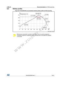 LDBL20D-18R Datasheet Page 15