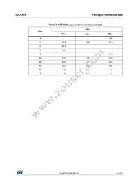 LDCL015MR Datasheet Page 15