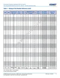 LDEEA2150JA0N00 Datasheet Page 11