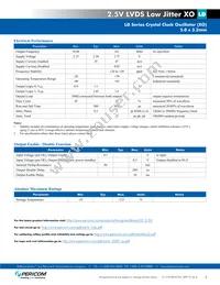 LDF620005 Datasheet Page 2