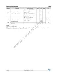 LDFM33PUR Datasheet Page 10