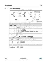LDFPT-TR Datasheet Page 4