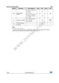 LDFPT-TR Datasheet Page 10