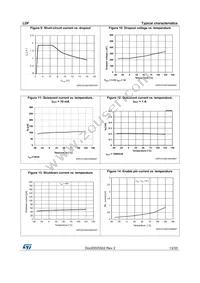 LDFPT-TR Datasheet Page 13