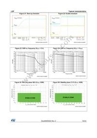 LDFPT-TR Datasheet Page 15