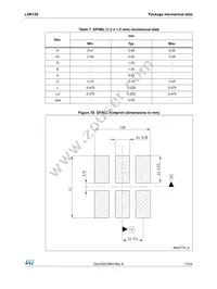 LDK120PU25R Datasheet Page 17