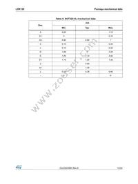 LDK120PU25R Datasheet Page 19