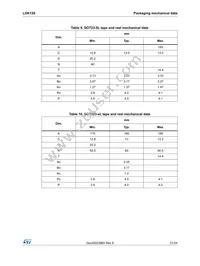 LDK120PU25R Datasheet Page 21