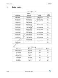 LDK120PU25R Datasheet Page 22