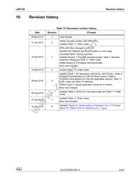 LDK120PU25R Datasheet Page 23