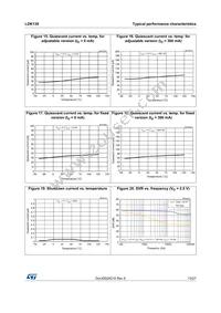 LDK130PU08R Datasheet Page 13