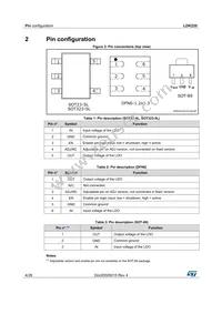 LDK220PU50R Datasheet Page 4