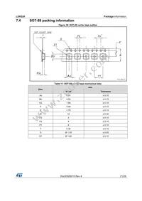 LDK220PU50R Datasheet Page 21